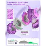iClever Noise Cancelling Headphones Focus