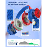 iClever Noise Cancelling Headphones Focus