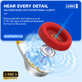 iClever Auraa Active Noise Cancelling Headphones