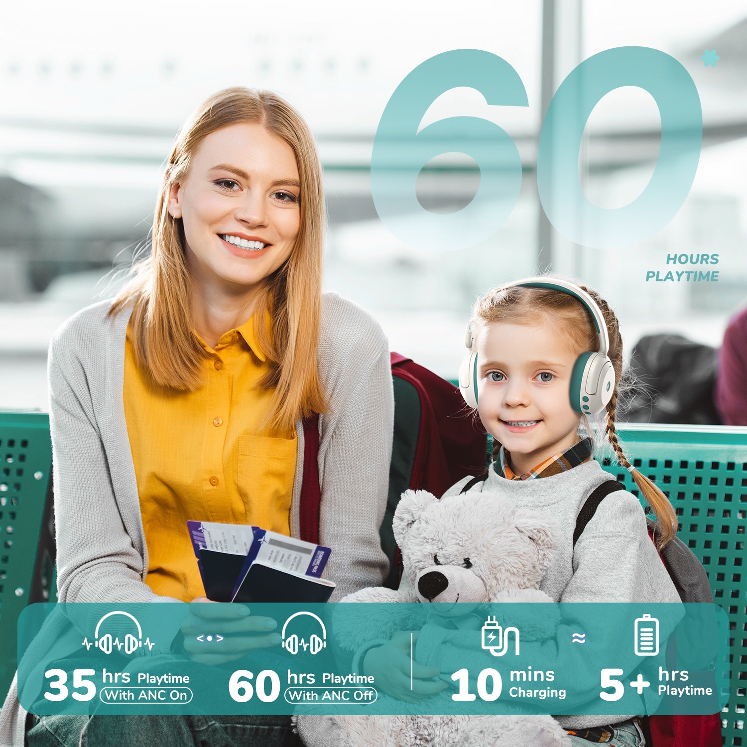 iClever BTH20 Active Noise Cancelling Headphones
