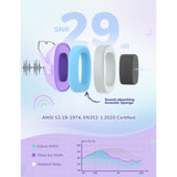 iClever IC-EM01 Noise Reduction Ear Muffs