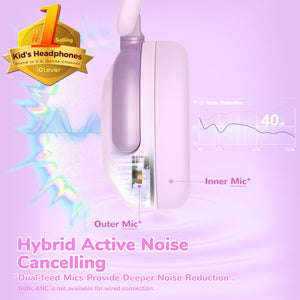 iClever BTH20 Active Noise Cancelling Headphones