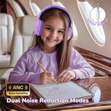iClever BTH20 Active Noise Cancelling Headphones