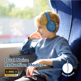 iClever BTH20 Active Noise Cancelling Headphones