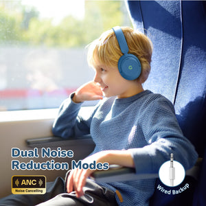 iClever BTH20 Active Noise Cancelling Headphones