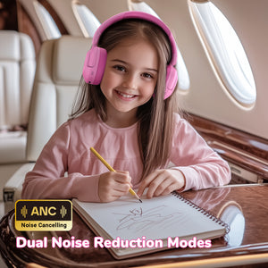 iClever BTH20 Active Noise Cancelling Headphones