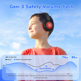 iClever Kids Bluetooth Headphones BTH22