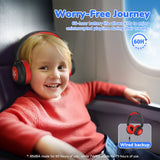 iClever Kids Bluetooth Headphones BTH22