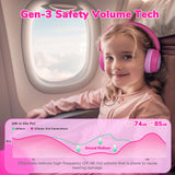 iClever Kids Bluetooth Headphones BTH22