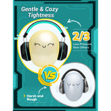 iClever IC-EM01 Noise Reduction Ear Muffs